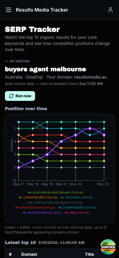 SERP Tracker mobile