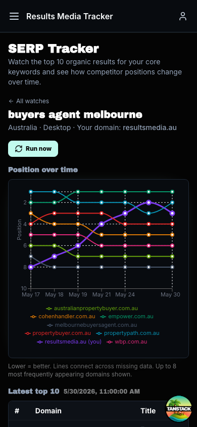 SERP Tracker mobile full